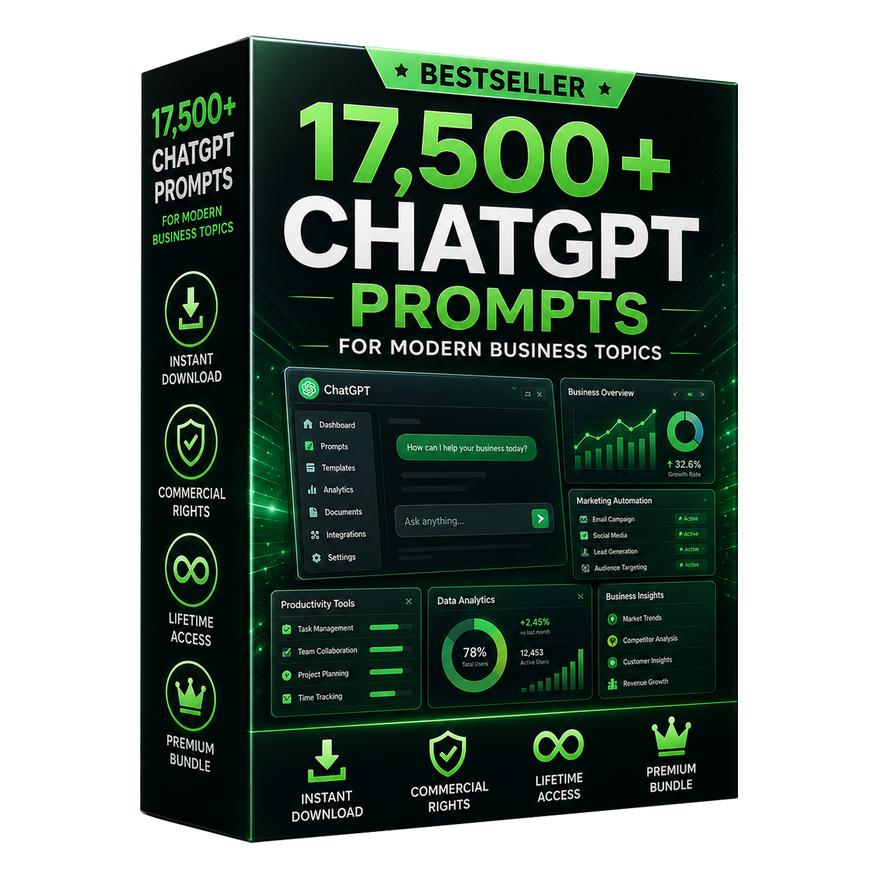 17,500+ ChatGPT Business Prompts